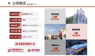 上海化妆品连锁店 上海化妆品连锁店