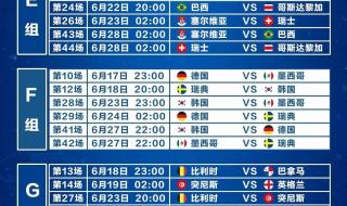 世界杯今日赛程表 世界杯今日赛程表