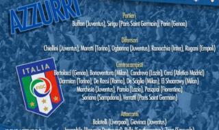 90年意大利国家队名单 90年意大利国家队名单