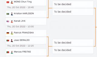 2022年wtt乒乓球赛程表 2022年wtt乒乓球赛程表